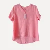 1267 Greta Top, Bubbelrosa